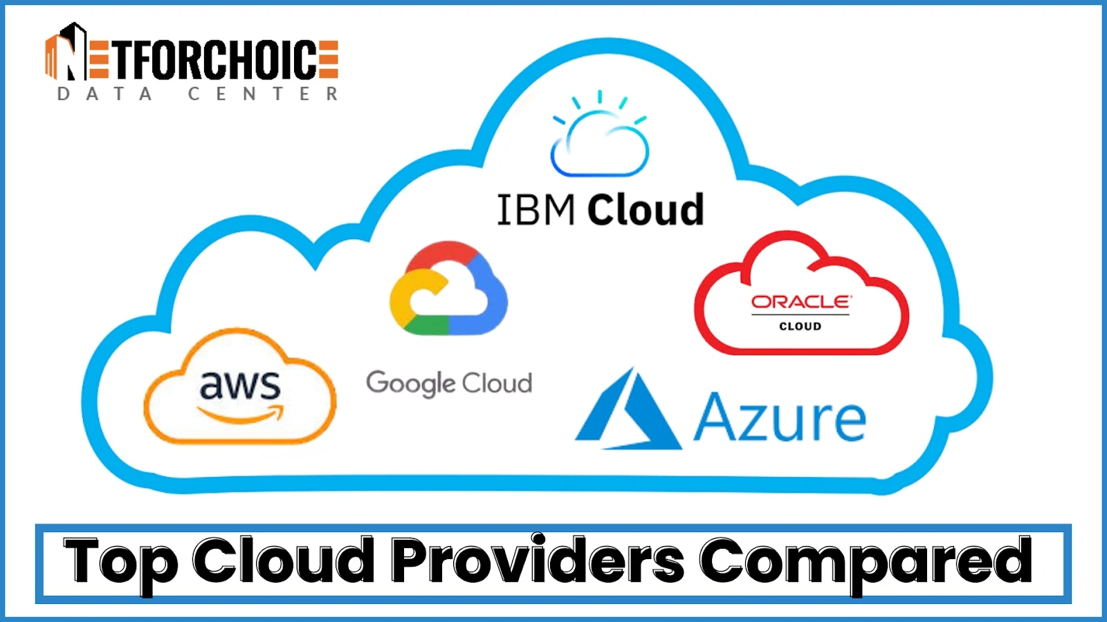 Cloud Power Politics: The Technical and Strategic Dimensions of AWS, Azure, and IBM Cloud
