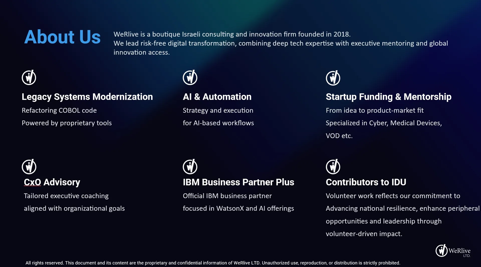 About WeRlive LTD